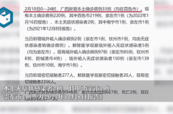 广西新增5例本土确诊病例详情（广西新增确诊病例详情公布）