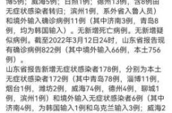 本土新增确诊75例，新增本土病例最新消息