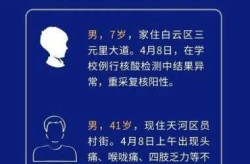 为何广州疫情这么严重，春节去广州疫情严重吗