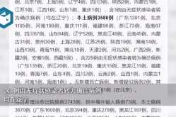 31省新增55例本土确诊（31省市新增本土病例最新消息）