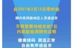 出京是否需要核酸检测，出京人员需要做核酸检测吗