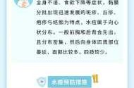 最近流行性疾病有哪些，最近发生的流行疾病
