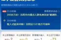 辽宁新增4例本土确诊病例行动轨迹（辽宁新增确诊病例行程轨迹公布）