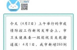 上海新增本土260例，上海已几天没有本土新增新冠