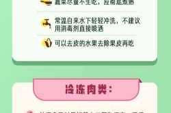 疫情爆发的时间是几月几日开始几月几日结束的（疫情是几月几号开始的）