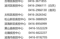 辽宁新增本土确诊病例1例，辽宁本土病例最新