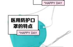 买防护口罩还是医用口罩，医用防护口罩和n95口罩区别