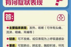 新型肺炎纳入法定传染病，新冠肺炎是法定传染病吗