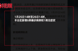 北京确诊者行程轨迹图，最新确诊病例行程轨迹