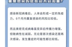 新冠阳几次就活不成了，新冠阳了几次后会死吗