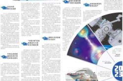 2023年一分钟新闻简报，2023年国内国际新闻大事件汇总