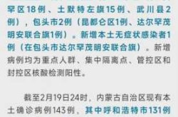 呼和浩特最新疫情政策，呼和浩特雨情最新消息