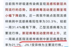 二次新冠什么时候开始爆发的，新冠二次爆发高峰时间