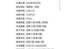 徐州地铁停运时间，2025徐州地铁时间表