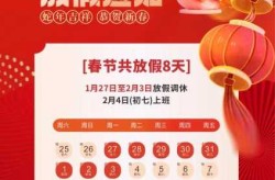 2020春节延长假期最新消息（2020春节延长放假通知）