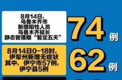 新疆疫情最新消息今天，新疆新冠病毒最新消息今天