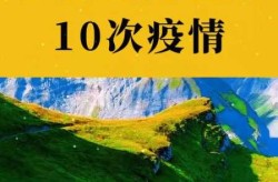 中国疫情再次迎来大爆发，中国爆发了几次疫情