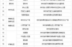 广州新增2例本土确诊病例，广州昨日新增本土确诊病例