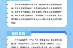疫情高峰6月来临的原因，疫情高峰来临前的征兆