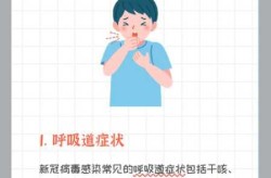 无症状新冠肺炎的症状有哪些症状（最新新冠肺炎的症状有哪些症状）