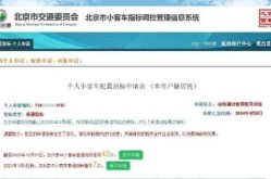 疫情北京小客车指标延期，北京小客车指标可以延期吗