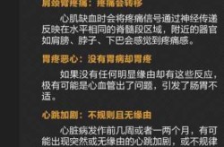 哪些人容易心源性猝死，心源性猝死后人的外貌