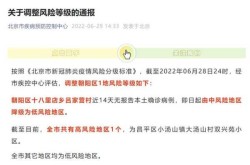 北京高风险地区名单最新西城（今天北京中高风险地区有哪些）