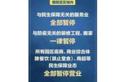北京什么时候解除隔离，北京疫情防控什么时候解除