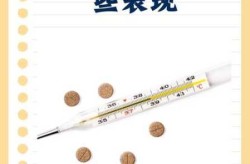 2024年阳了的症状有哪些（2025年阳了有什么症状）