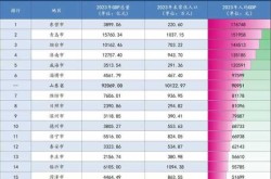 山东疫情高峰排名最新，山东省疫情最新信息