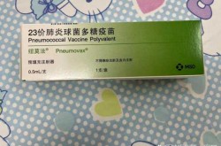 2023第二波疫情吃什么药（第二波疫情买什么药）