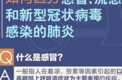 此次疫情症状初期表现，疫情最新症状初期表现