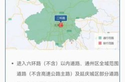 北京进出京最新规定2022，北京进京政策最新规定