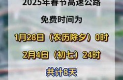 高速免费时间2020，2026春节高速免费时间表