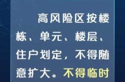 优化疫情防控新十条来了，常态化疫情防控十条措施