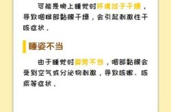 一躺下睡觉就咳嗽的原因，一躺下就嗓子痒憋不住咳嗽