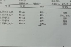 2023年12月三阳高峰，2023年11月还会有三阳吗