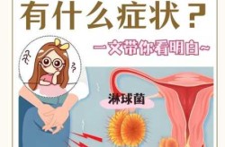 感染了性疾病什么症状，女人得了性疾病有哪些症状
