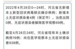 河北新增1例本土无症状，河北新增4个本土确诊病例