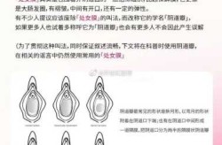 女生有膜和没膜的感觉区别，有处膜和没处膜有什么区别