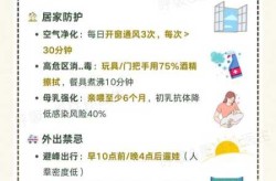 无症状感染者八大表现，无症状感染者三个特征