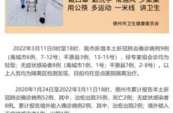 德州疫情最新情况最新消息，德州疫情最新消息今天