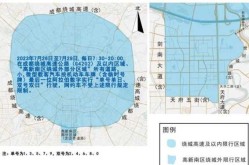 成都限行时间新规2020，成都新交规限行时间