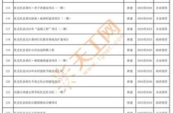 内蒙古呼和浩特市疫情最新消息（呼和浩特新一轮病毒）