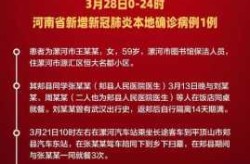 31个省区市新增确诊病例21例（31省区市增17例病例）