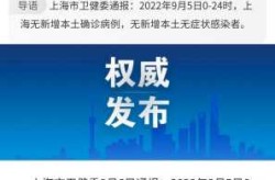 上海疫情为什么突然严重，现在上海疫情严重吗