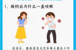 新冠后咳嗽有痰一直不好，新冠过后喉咙一直有痰怎么办