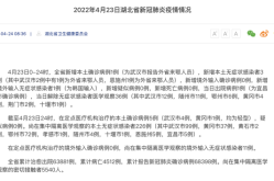 湖北新增1例确诊24例无症状感染者，湖北2例无症状感染者