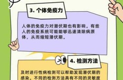 八大性疾病潜伏期和症状，性疾病潜伏期是多久