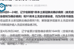 辽宁省新增3例本土确诊病例（31省市新增本土病例最新消息）